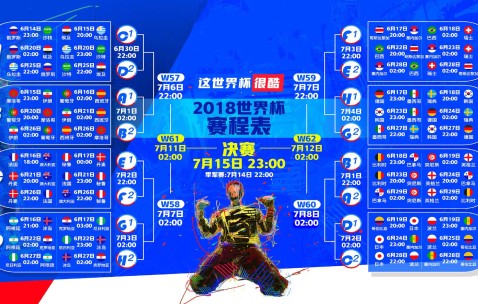 世界杯赛事分析-黑马球队赛程生变，阵容预测增添新变数