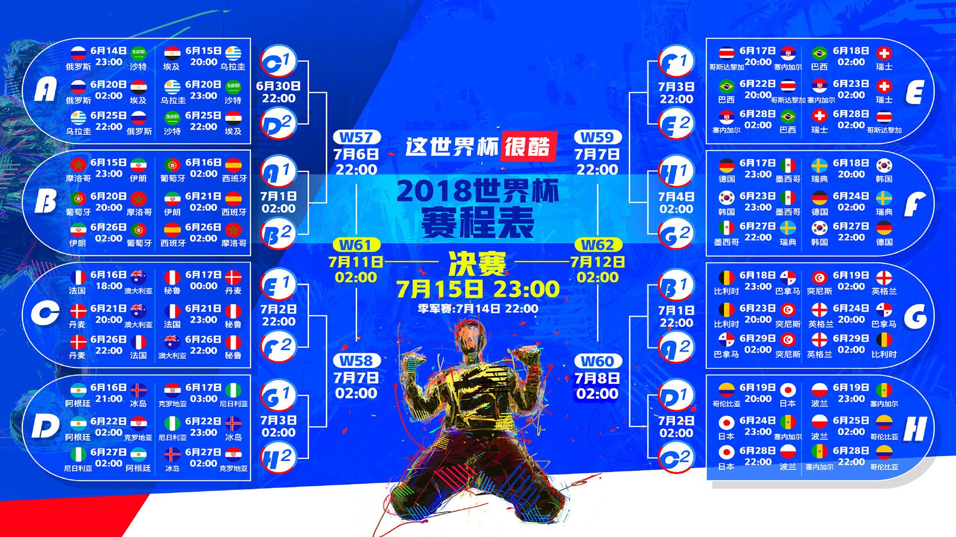 伊比利亚十字路，葡萄牙的晋级算式与悬疑剧的最终章